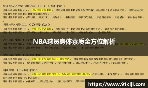 NBA球员身体素质全方位解析