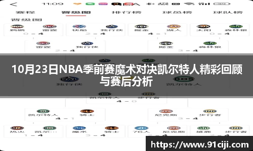 10月23日NBA季前赛魔术对决凯尔特人精彩回顾与赛后分析